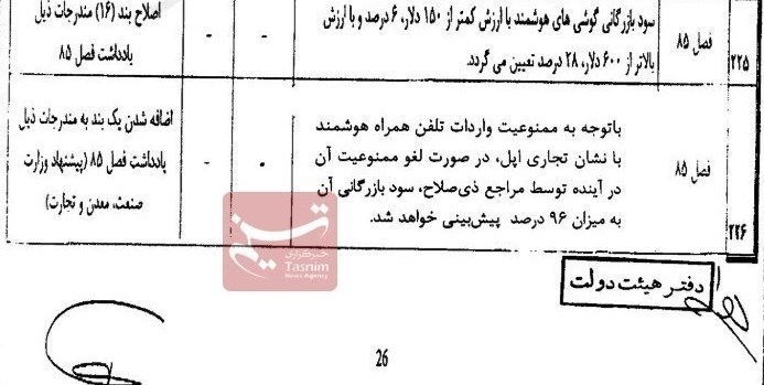 گمرک جمهوری اسلامی ایران ,
